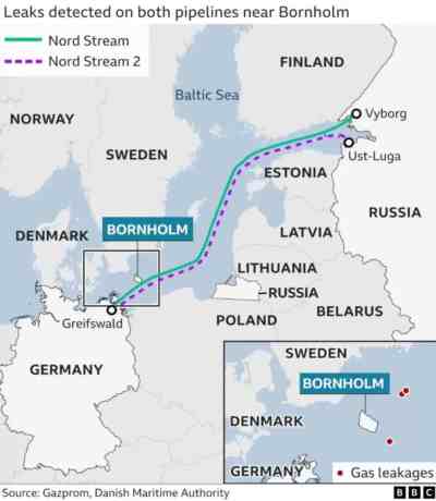 是谁炸了“北溪二号”?