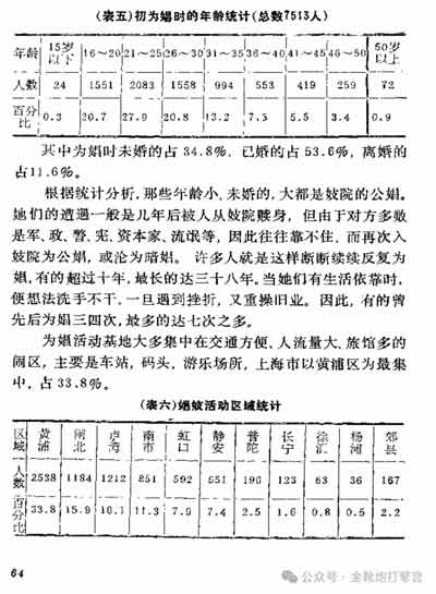 欧洲金靴-青岛代孕案与韩国N号房：性犯罪背后的社会失衡