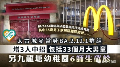 警惕!BA.2.12.1变异株已在香港发生社区传播!