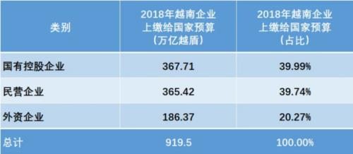 井冈山观心-越南革新开放的“总设计师”“总指挥”——阮文灵，越南的戈尔巴乔夫，被供上神坛，到底做了些什么？