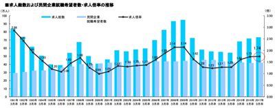 性别战争三十年，日韩女权的惨痛教训！