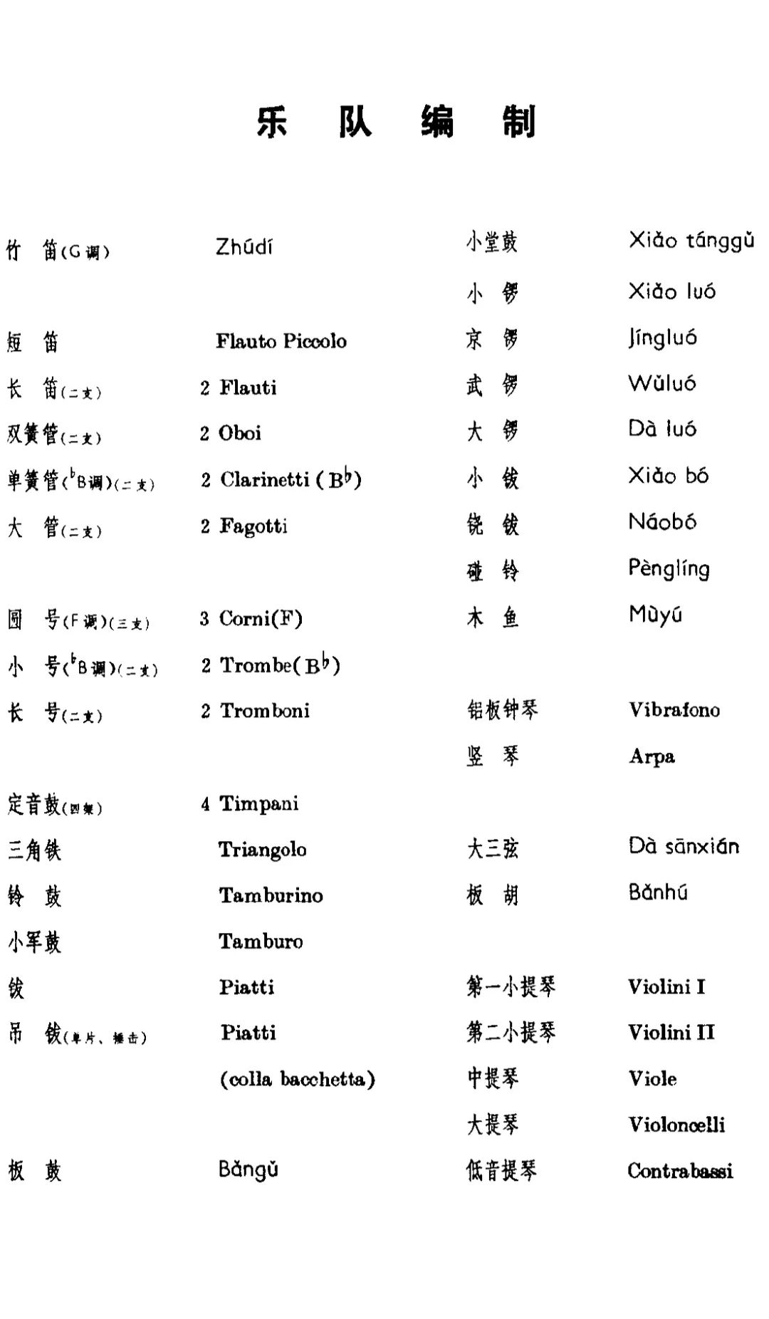 交流会 - 谈谈严某引发的样板戏争议