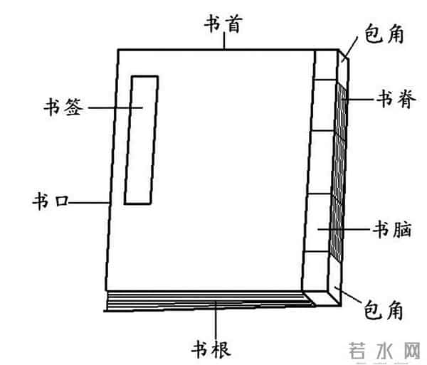 刘跃进：古籍与版本