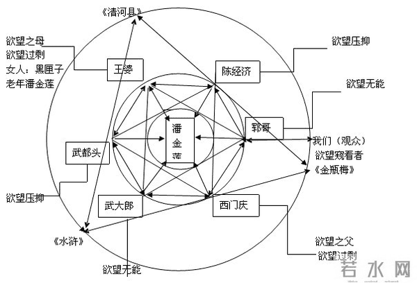 成为他人——朱朱与当代诗歌的写作伦理和语言意识问题