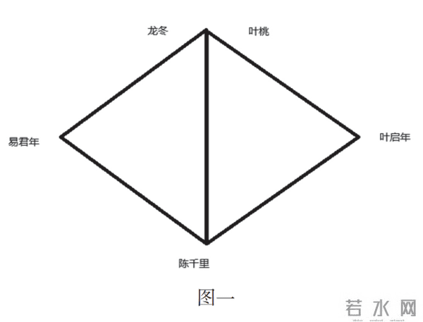历史、互文与细节描写——评孙甘露《千里江山图》