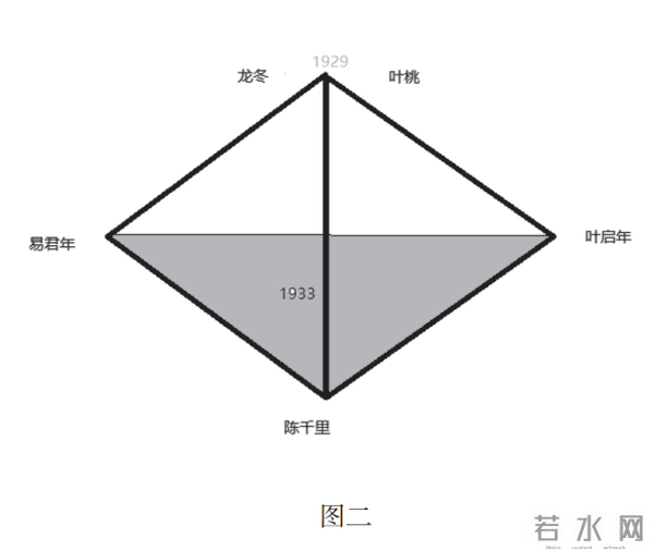 历史、互文与细节描写——评孙甘露《千里江山图》