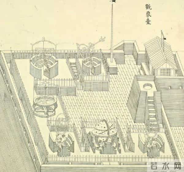 南怀仁与古观象台