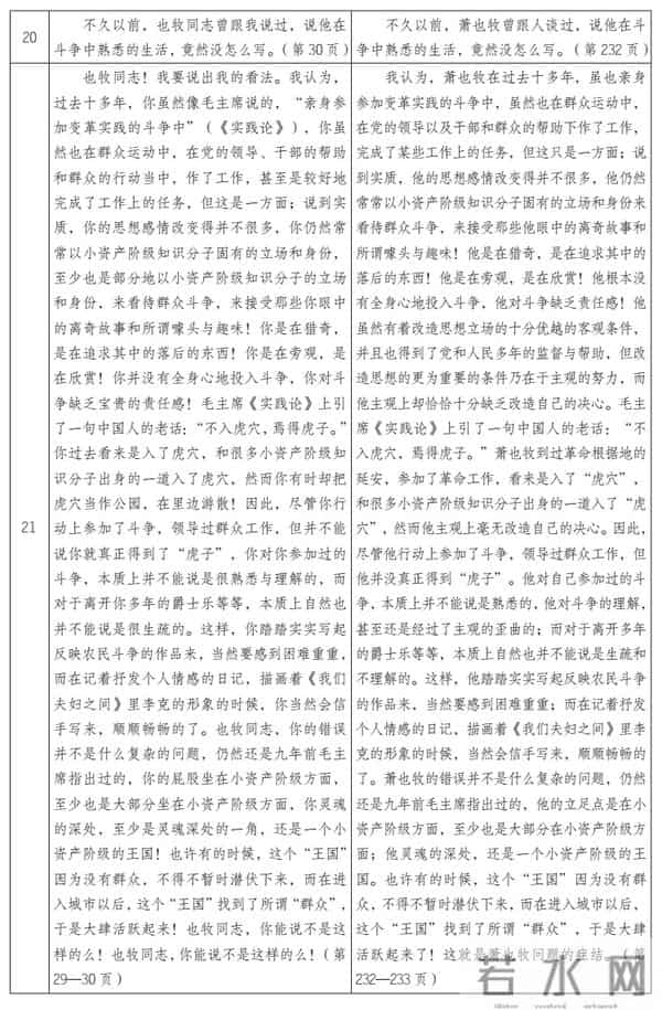 袁洪权:康濯《我对萧也牧创作思想的看法》的版本修改